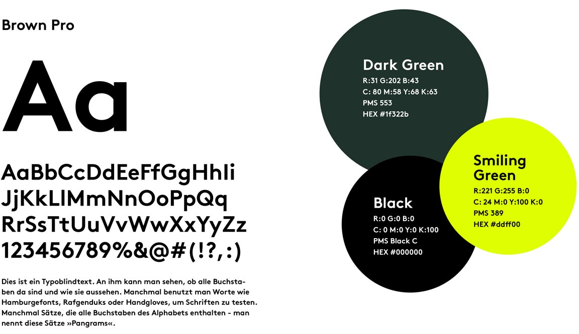 Stephen Peper – DEIN JOBCOACH